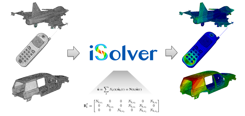 有限元理论基础及Abaqus内部实现方式研究系列41： 自主CAE开发实战经验第四阶段总结的图1